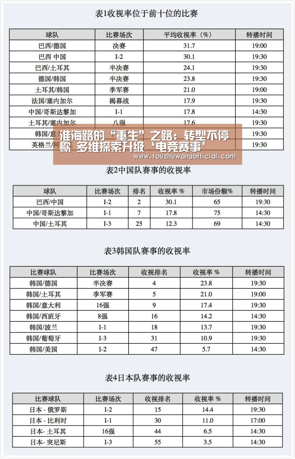 LoL投注网站 | 2026年最佳英雄联盟投注网站